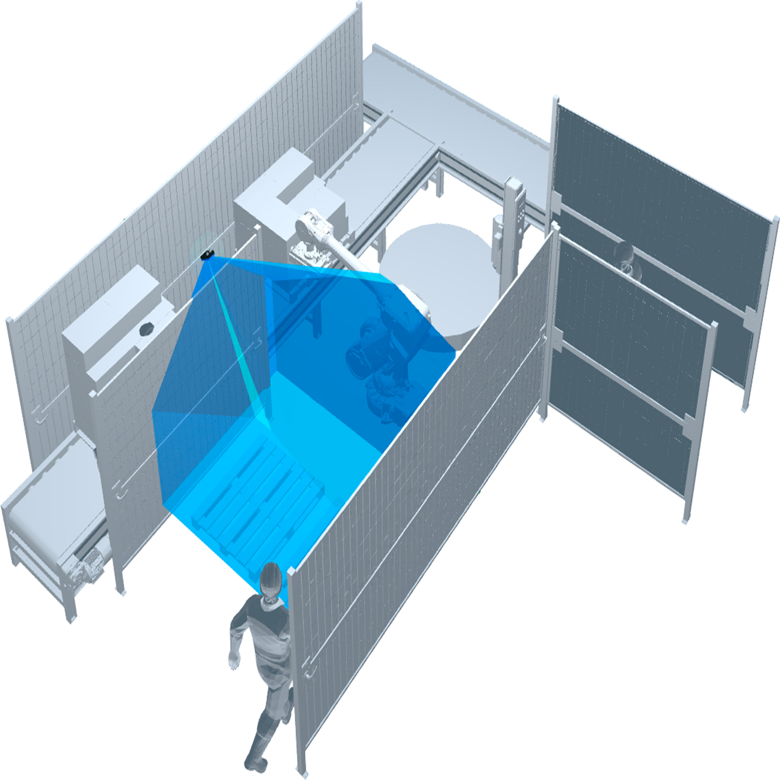 3D Safety Radar for Restart Prevention