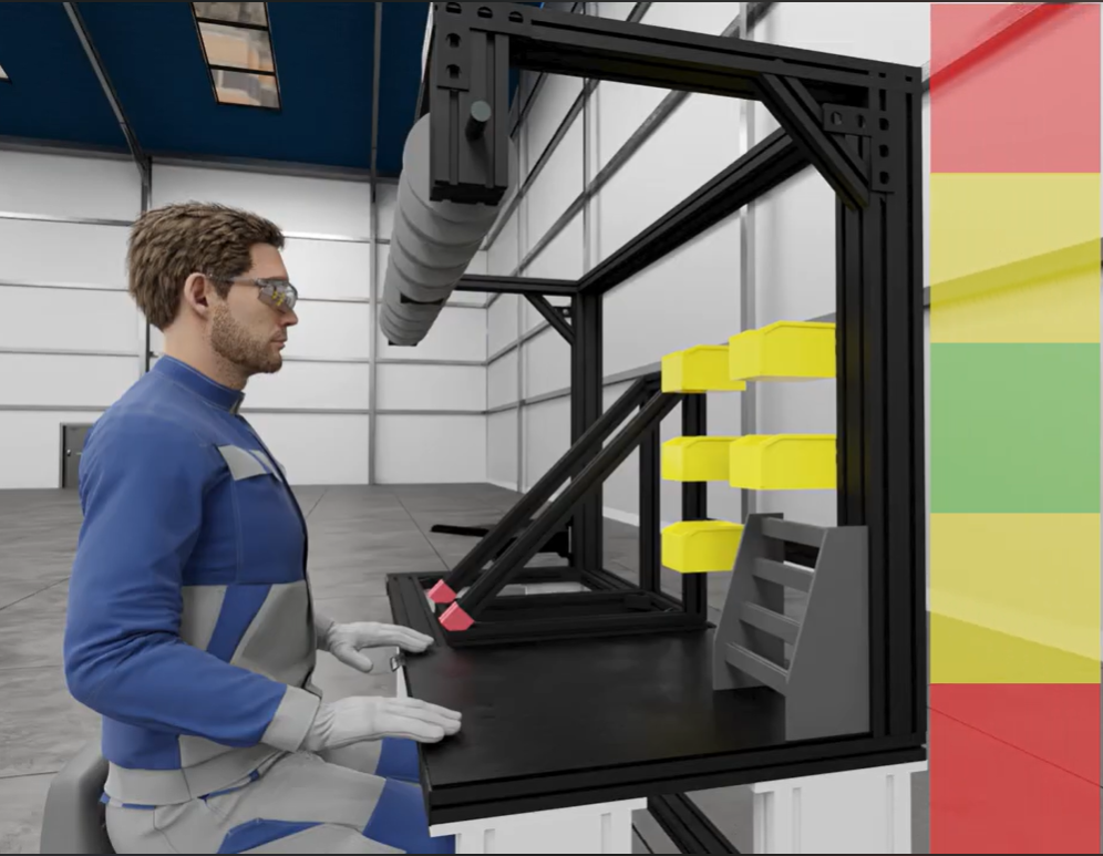 Ergonomic Green Zone Example