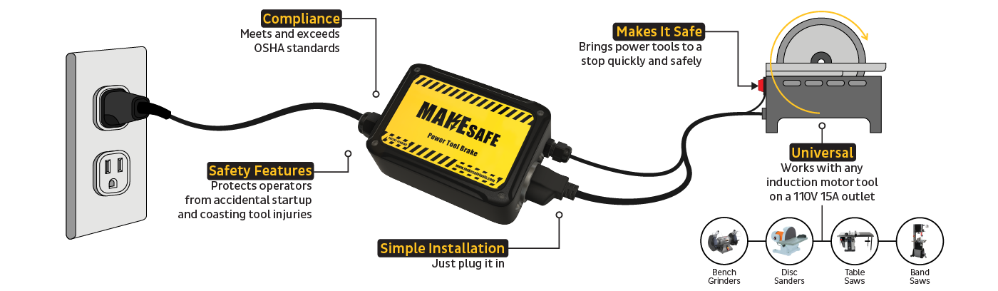 MAKESafe-tool-installation-example.png?Revision=l0N&Timestamp=G1MNQ8