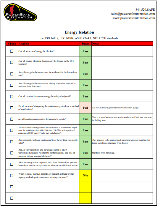 Machine Safety Validation Sample Page