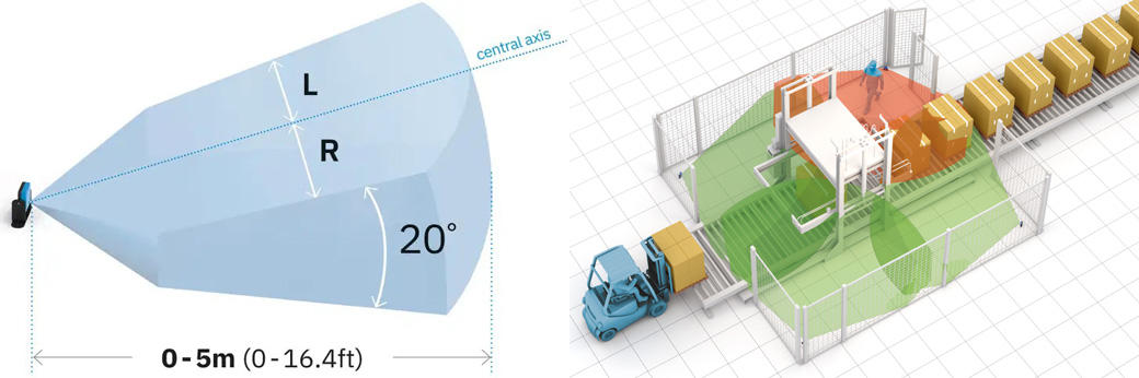 3d Safety Radars by Inxpect Image 6