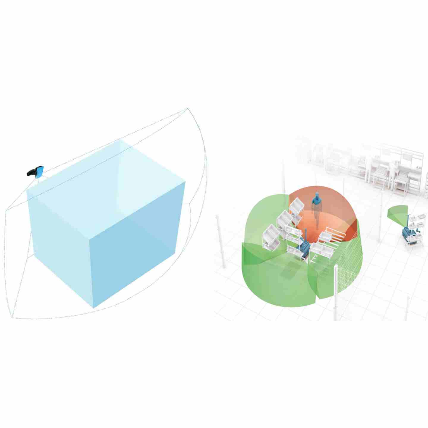 3d Safety Radars by Inxpect Image 12