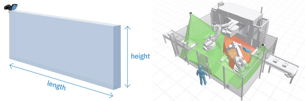 3d Safety Radars by Inxpect Image 10