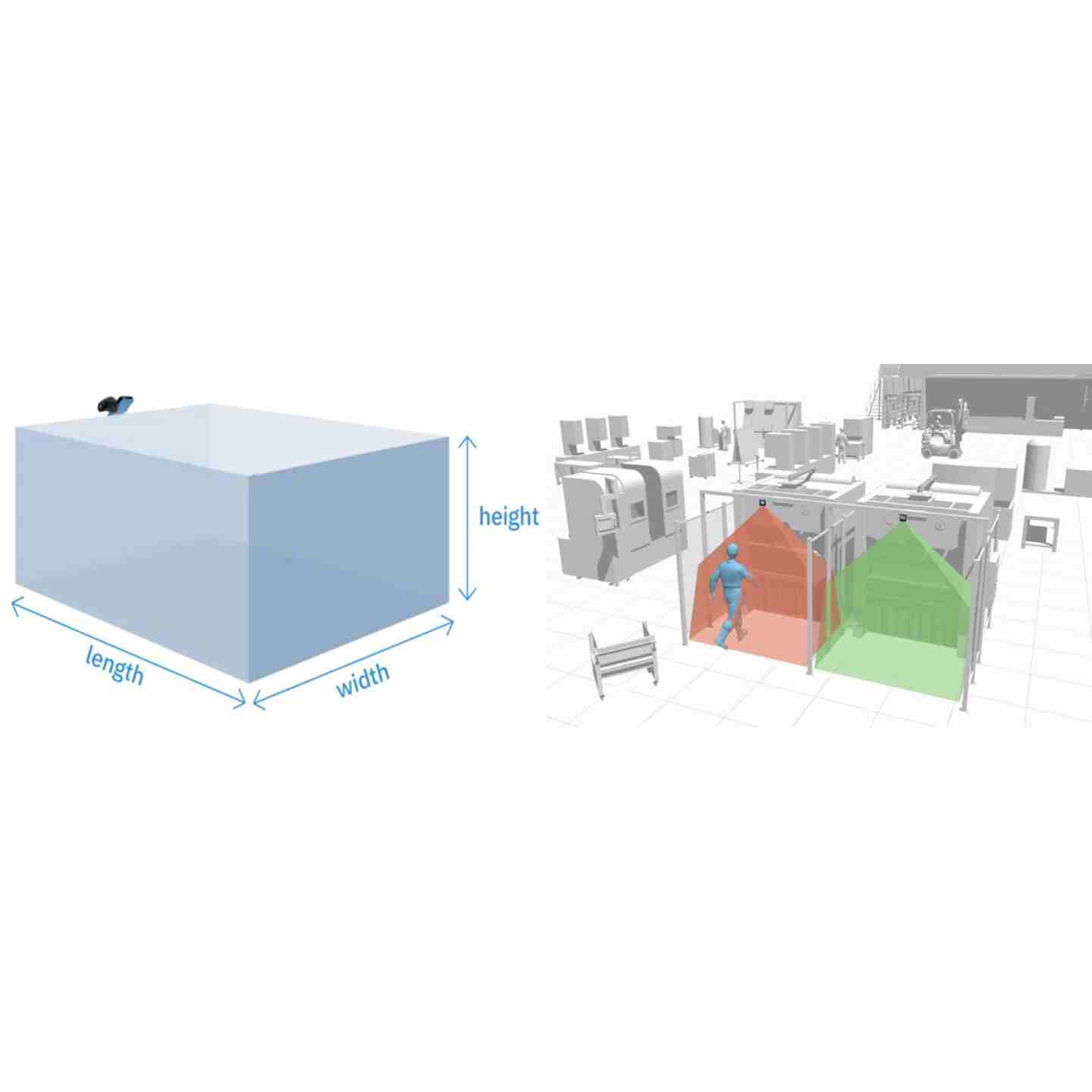 3d Safety Radars by Inxpect Image 8