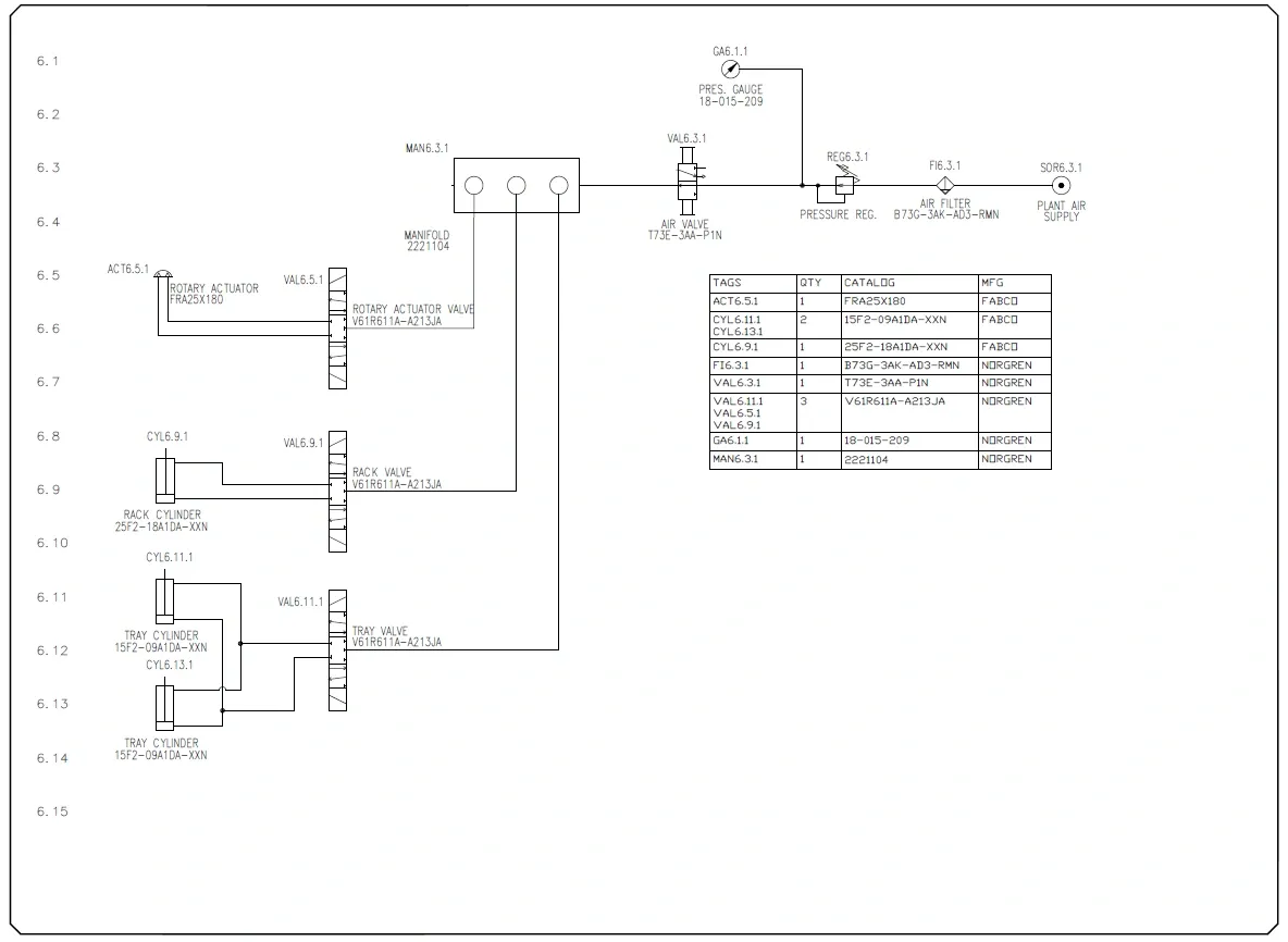 Schematics for Fluid and Electrical Power