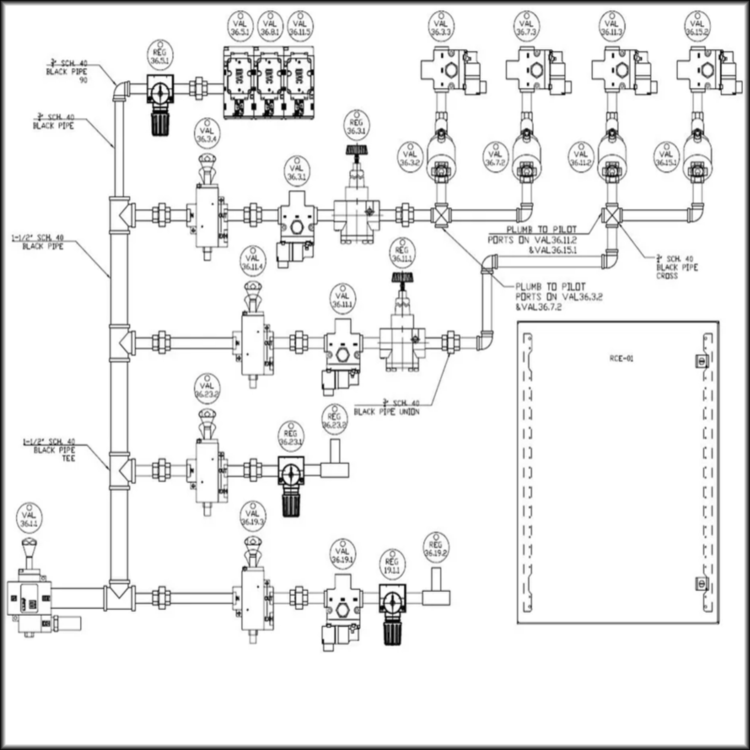 Chemical Dispensing Systems