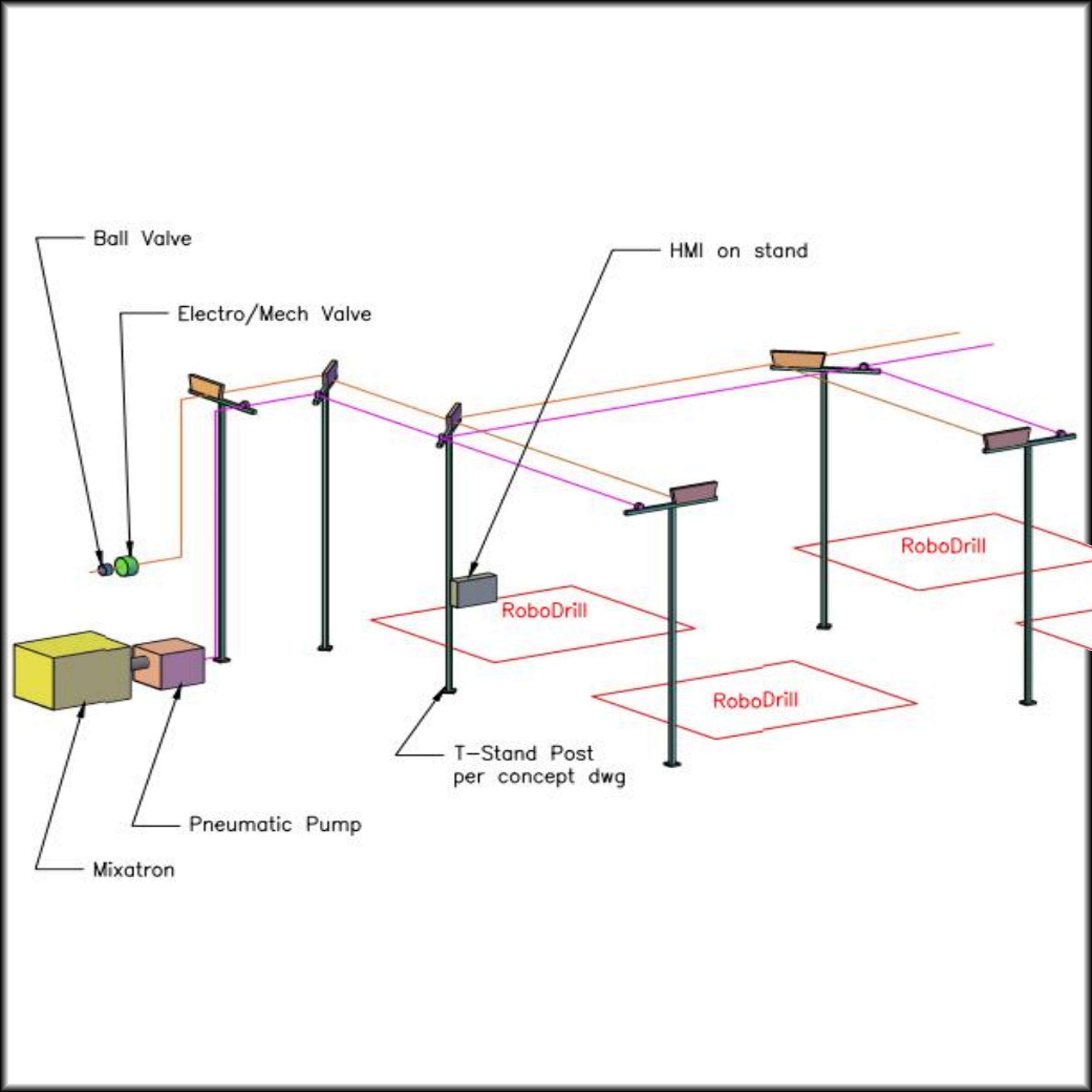 Coolant Transfer System