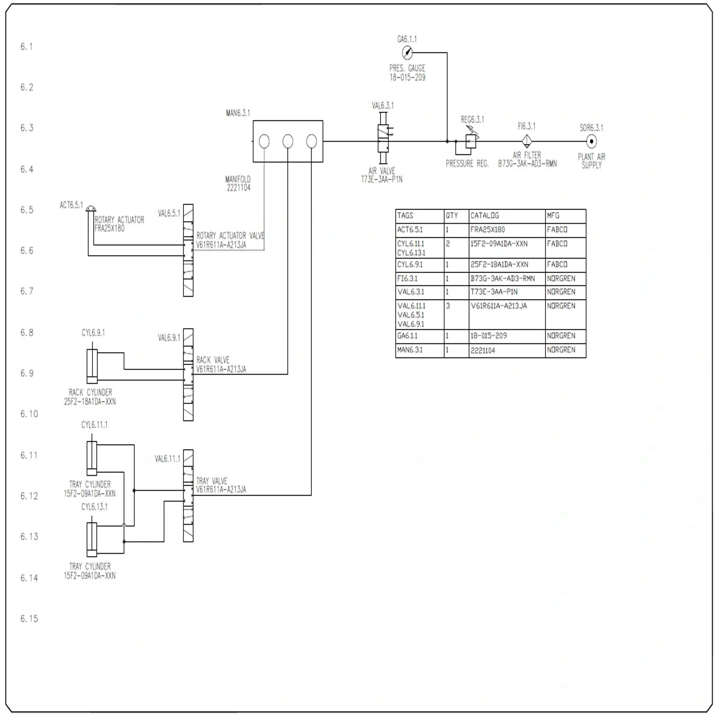 Electrical Schematics