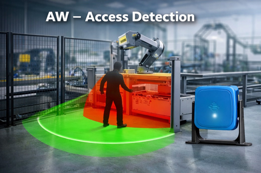 Inxpect AW Radar Models