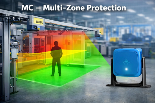 Inxpect MC – Multi-Zone Cuboid