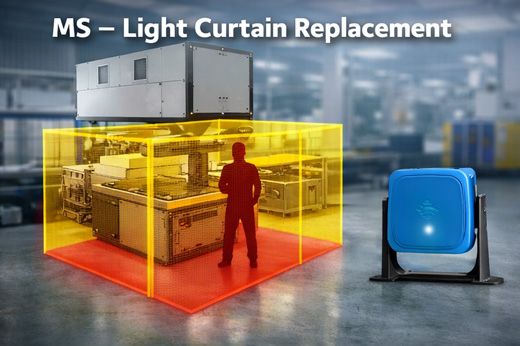 Inxpect MS – Cuboid Access Detection