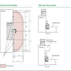 Safety Laser Scanners Image 4