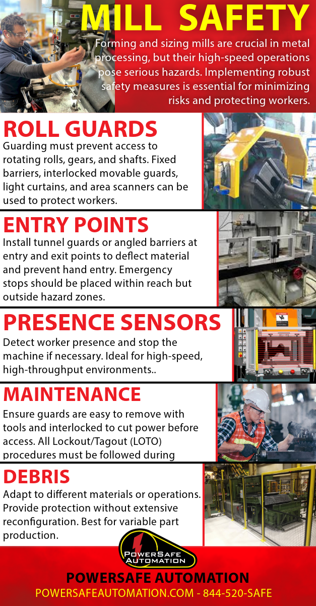 machine-safety-for-mills