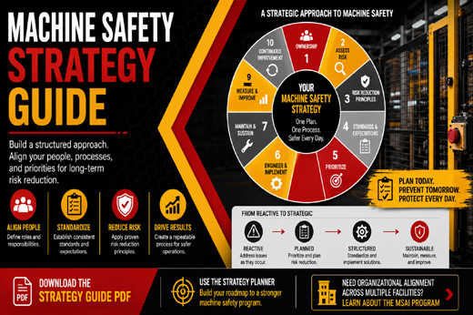 Machine Safety Strategy Guide