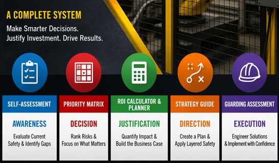 Whitepaper: A Practical Machine Safety Toolkit for Risk Reduction