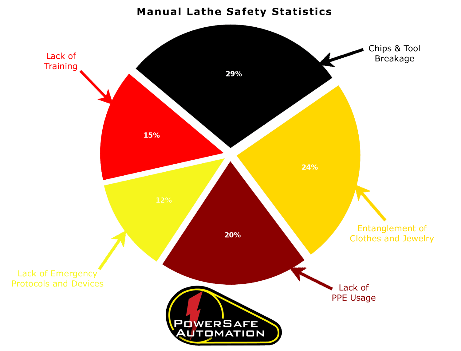 manual-lathe-safety-infographic.png?Revision=zX6&Timestamp=GzkrC8