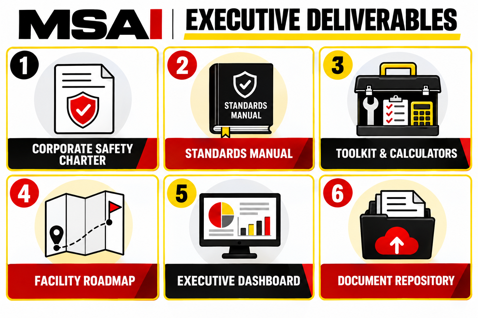 msai-corporate-deliverables.png?Revision=YpP&Timestamp=NqJRQ8