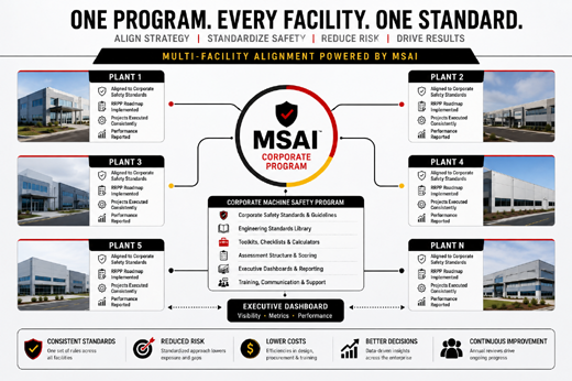 multi-facility-location-back-to-one-corporation.png?Revision=mnN&Timestamp=w0HvQ8