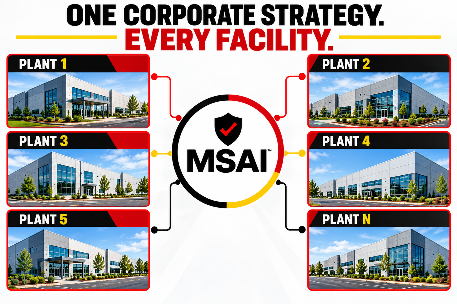 multi-facility-location-back-to-one-corporation.png?Revision=qpP&Timestamp=W6JRQ8