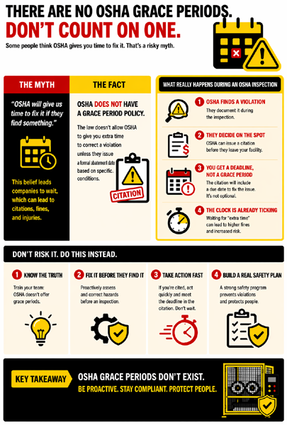 no-grace-period-with-osha-with-new-acquisition.png?Revision=Mkx&Timestamp=tKs978