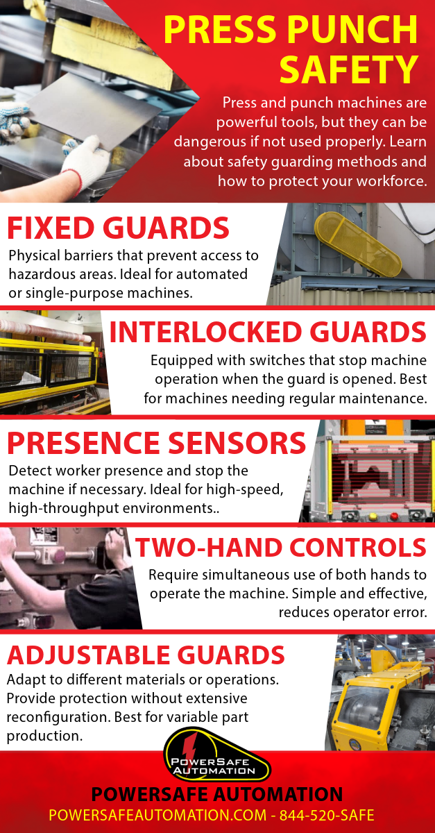 punch-press-machine-safety